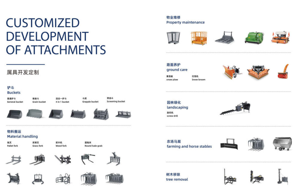 Backhoe loader attachements for sale
